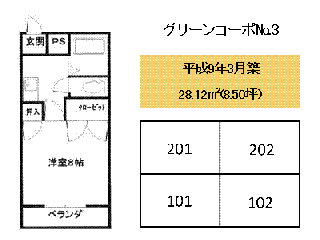 グリーンコーポbR【201号室】